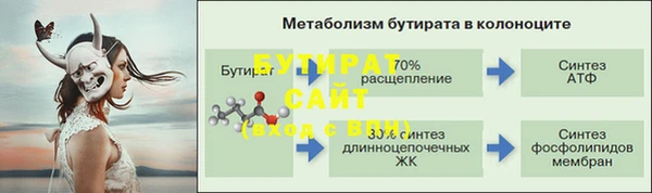 mix Волоколамск